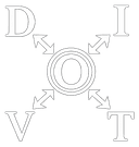 Dvoit Technologies Logo
