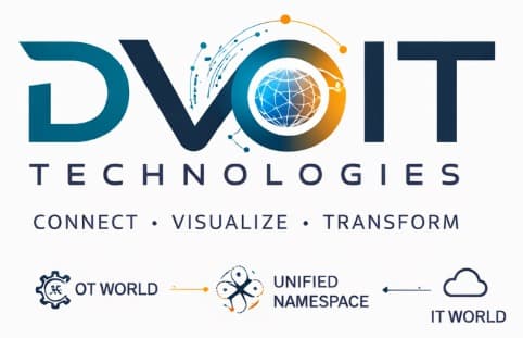 Dvoit Technologies - Connect, Visualize, Transform